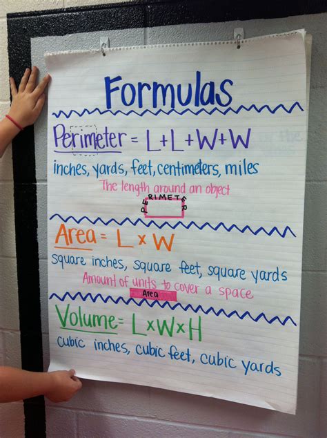 Perimeter Area And Volume Formulas