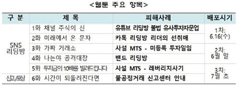 한국거래소 주식 리딩방 투자유의 웹툰 배포 네이트 뉴스