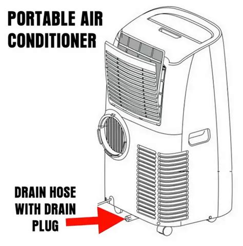 How To Fix A Portable Air Conditioner Leaking Water