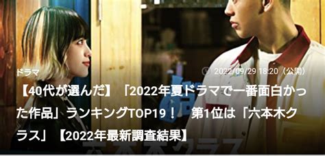 【ねとらぼ調査隊 929】40代が選んだ夏ドラマランキング 平手友梨奈はナウシカ