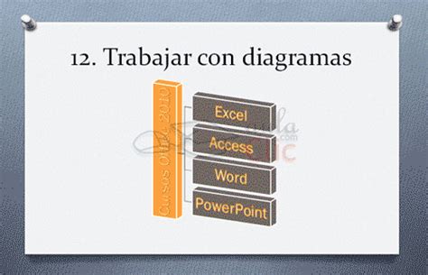 Curso Gratis De PowerPoint 2010 AulaClic Ejercicios Del Tema 12