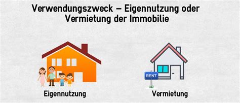 Immobilienkredit Günstige Zinsen online vergleichen