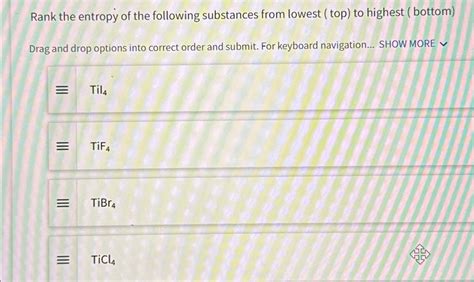 Solved Rank The Entropy Of The Following Substances From