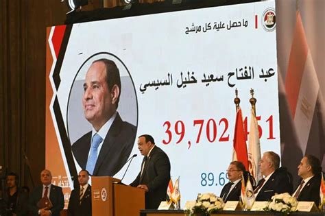 Egypts El Sisi Wins 3rd Term