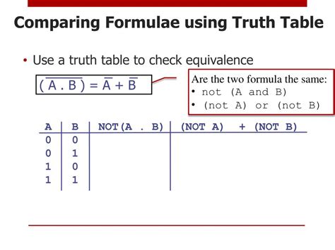 Ppt Programming For Gcse Topic 33 Boolean Logic And Truth Tables