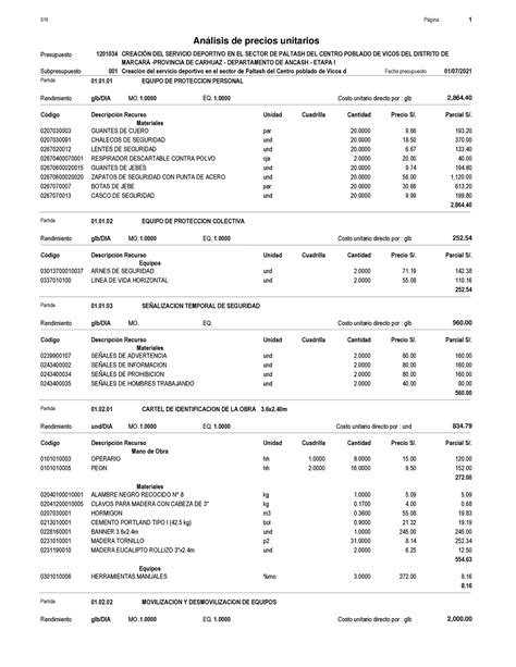 Analisis Presupuesto Varios Pgina 1 Presupuesto 1201034 CREACIN