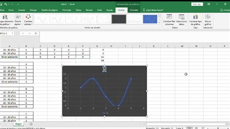 Excel Gráfico De Dispersión Con Curvas Suavizadas Línea De Tendencia