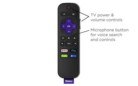 Roku Streaming Stick+ Best Streaming Device [UPDATED FOR 2018]