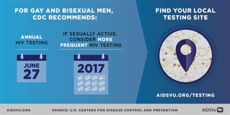 National Gay Mens Hiv Aids Awareness Day 2017 Aidsvu