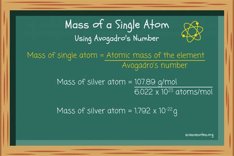 Use Avogadro S Number To Calculate The Mass Of A Single Atom