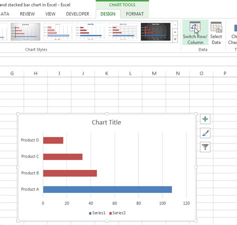 Combined Clustered And Stacked Bar Chart4 Excel Board