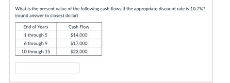 Solved What Is The Present Value Of The Following Cash Flows