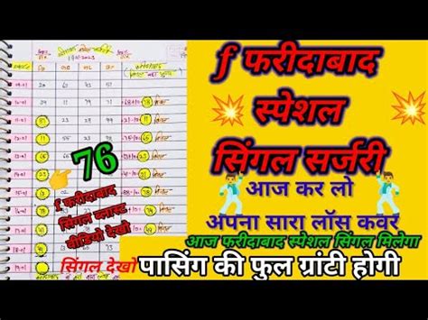 19 January 2023 Satta Disawar Trick Single Jodi Faridabad Satta Trick