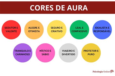 Significado Da Cor Das Auras - Como saber a cor da minha aura? O que é e significado