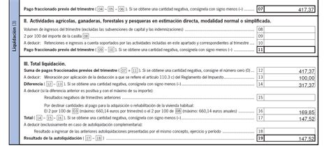 Todo Lo Que Tienes Que Saber Del Modelo 130 Y Ejemplos