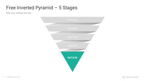 Free Inverted Pyramid Infographics Powerpoint Template Designs Slidegrand