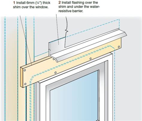 How To Install Blueskin Window Flashing Bizele