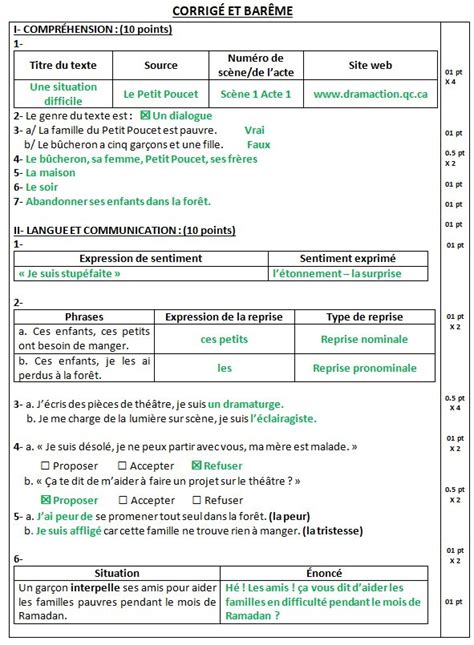 Valuation N Et Au Me Semestre Me Ann E Coll Giale