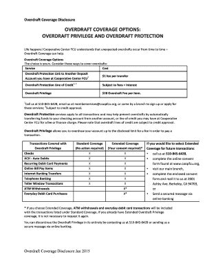 Fillable Online Coopfcu Overdraft Coverage Options Disclosure Adopted