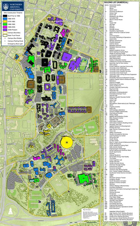 Exploring The University Of Arizona Map - 2023 Calendar Printable