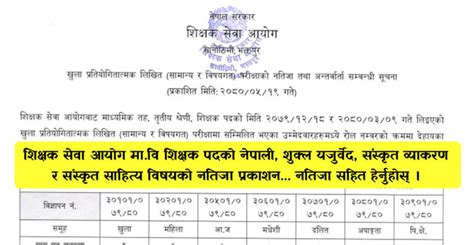 Shikshak Sewa Aayog Lower Secondary Level Final Result Bagmati And