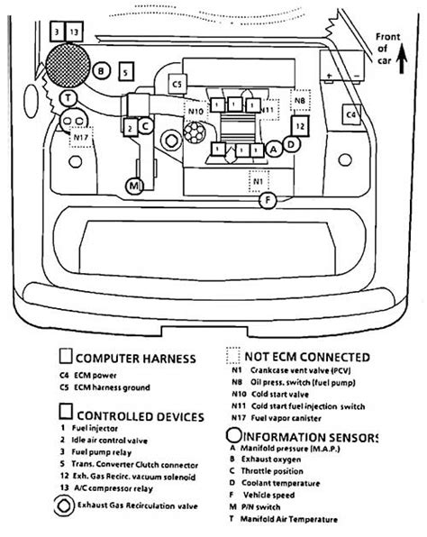 Fiero Wiring Diagram Wiring Next Project