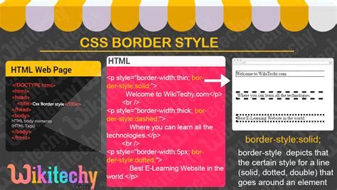 CSS | CSS border style - Learn in 30 seconds from Microsoft MVP Awarded ...