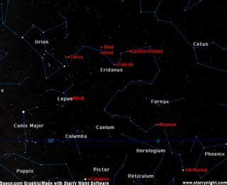 The Forgotten Winter Constellations | Space