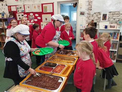 School Lunches — Mugginton Primary School