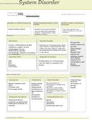 ATI System Disorder Template Gastrointestinal Bleed Docx ACTIVE