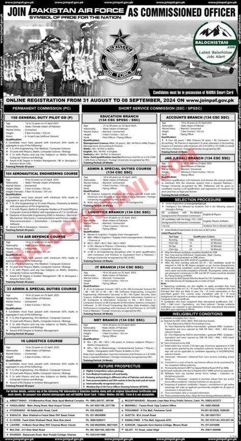 Join PAF As Commissioned Officer 2024