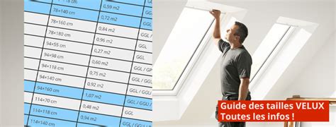 Taille Et Dimension VELUX Le Guide Complet Le Blog Takfonster