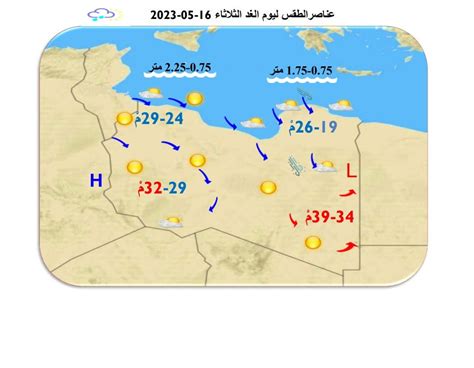 النشرة الجوية ليوم الاثنين الموافق 15 05 2023 الصادرة عن المركز