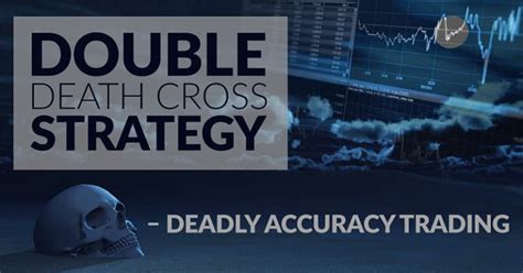 Double Death Cross Strategy – Deadly Accuracy Trading