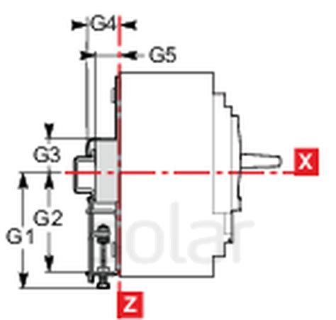 Wyzwalacz Tmd A P D Do Wy Cznika Compact Nsx C Tm