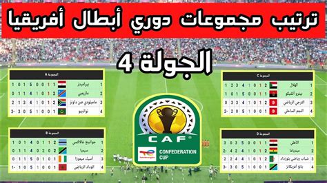 ترتيب مجموعات دوري أبطال أفريقيا 2023 2024 بعد نهاية مباريات الجولة 4