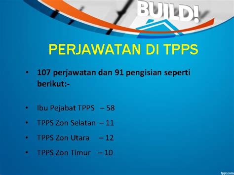 SELAMAT DATANG TRIBUNAL PERUMAHAN DAN PENGURUSAN STRATA TPPS