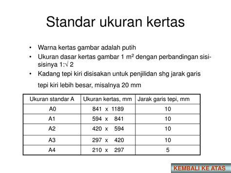 menggambar teknik powerpoint    id