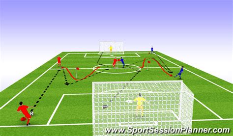 Football Soccer Shooting Technical Shooting Moderate