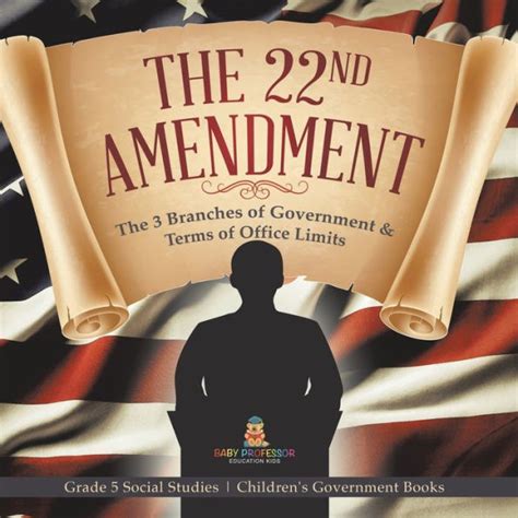 The 22nd Amendment The 3 Branches Of Government And Terms Of Office