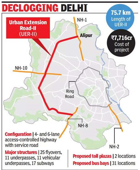 Delhi Work On Second Phase Of Uer Ii To Start By September End Delhi