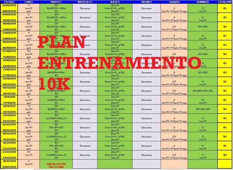 Plan Entrenamiento 10k Maratón Es Vida