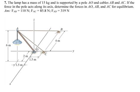 Solved The Lamp Has A Mass Of Kg And Is Supported By A Chegg