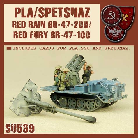 SPETSNAZ + PLA RED RAIN & RED FURY – AMMO DROP