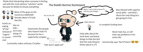 The Reddit Normie Starterpack Rstarterpacks