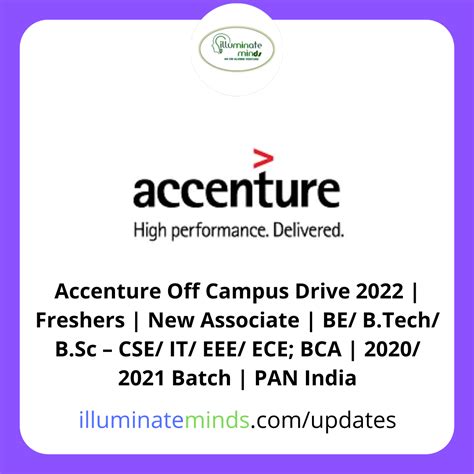 Accenture Off Campus Drive 2022 Freshers New Associate BE B Tech