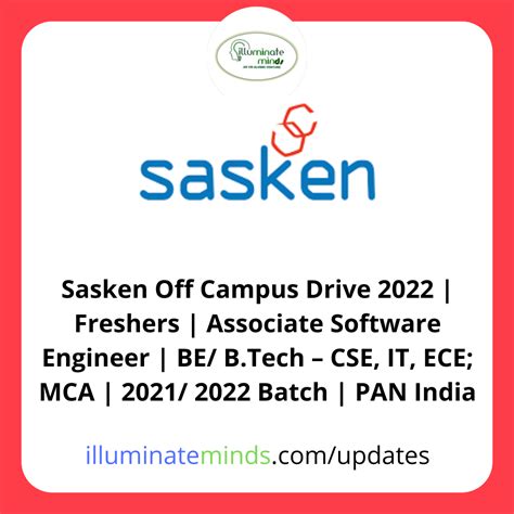 Sasken Off Campus Drive 2022 Freshers Associate Software Engineer