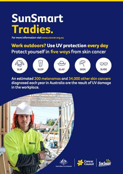 Sunsmart Tradie Toolbox Cancer Council Australia Cancer Council