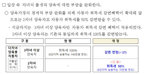 다자녀 자동차 취등록세 감면 2자녀 시행일 언제부터 네이버 블로그