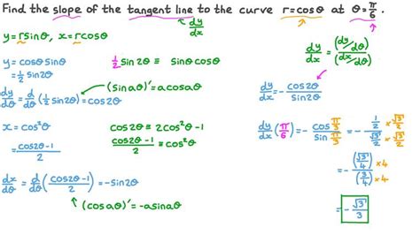 Lesson Slope Of A Polar Curve Nagwa